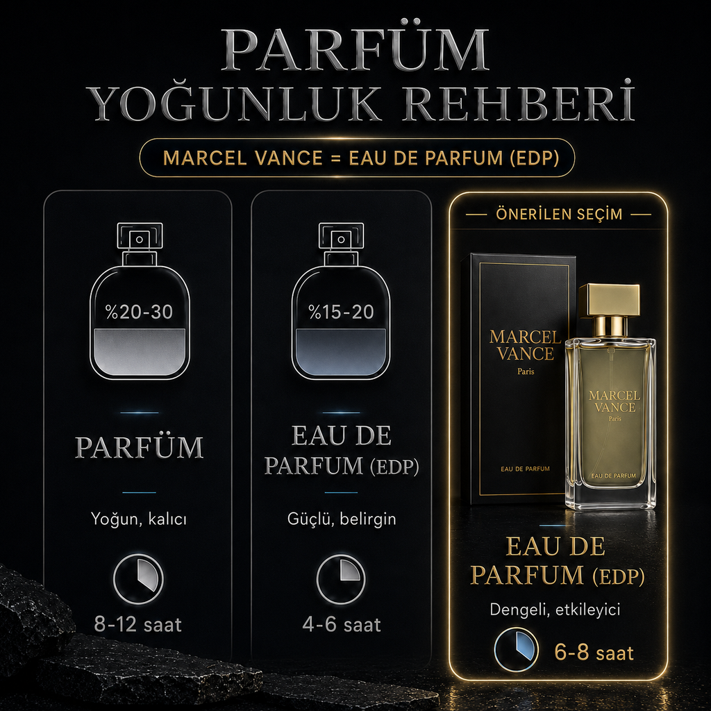 Marcel Vance Paris Erkek EDP Parfüm